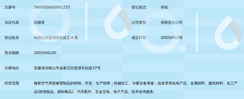 馬鞍賽亞特公司橡膠空氣彈簧項(xiàng)目啟動