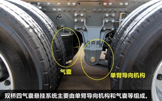 梁山眾興機(jī)械制造公司力推氣囊懸掛及空氣懸架的特點(diǎn)