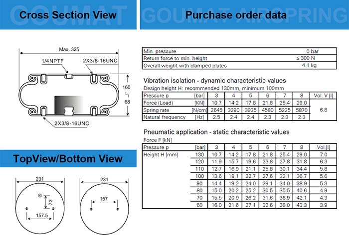 1B5072